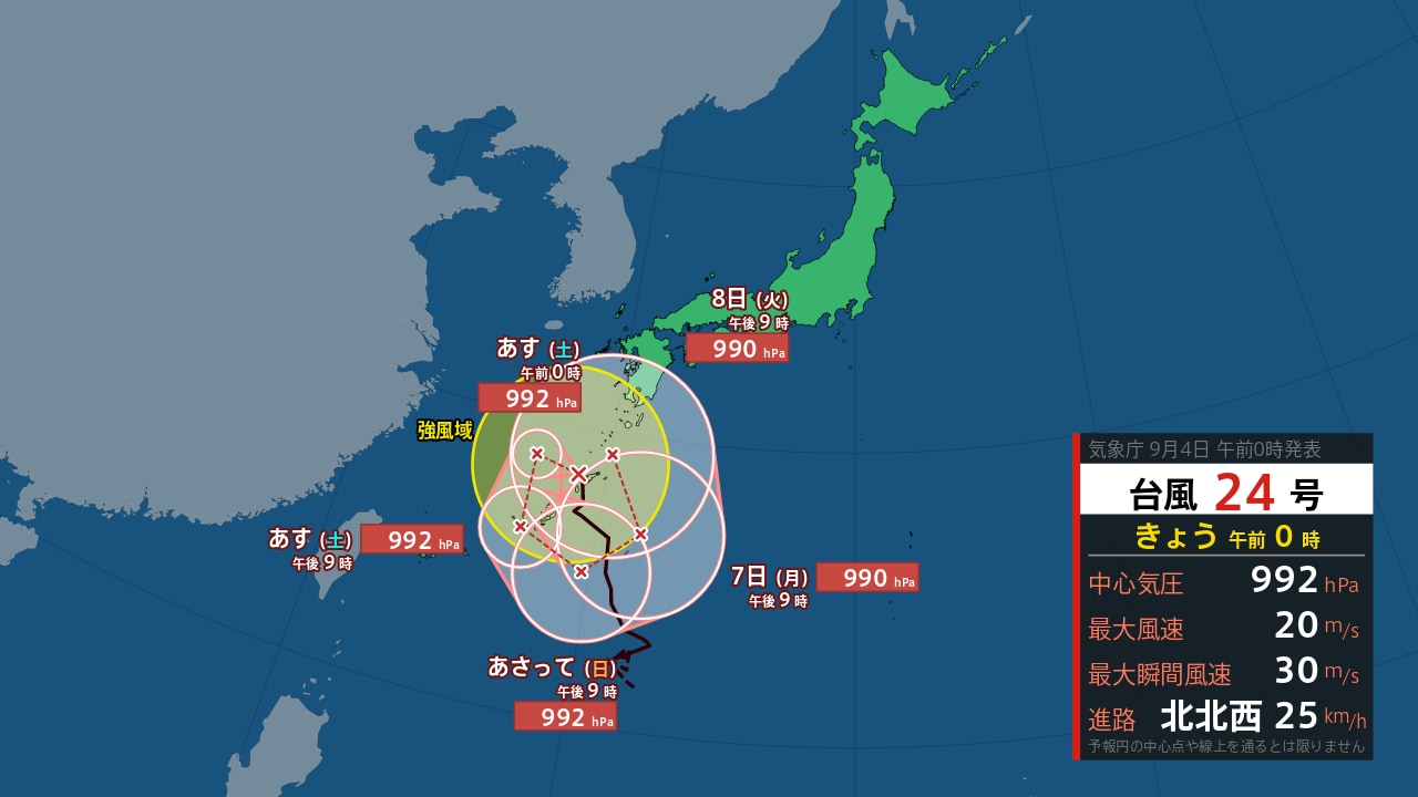 活動歴および当時の関連ビジュアル記録