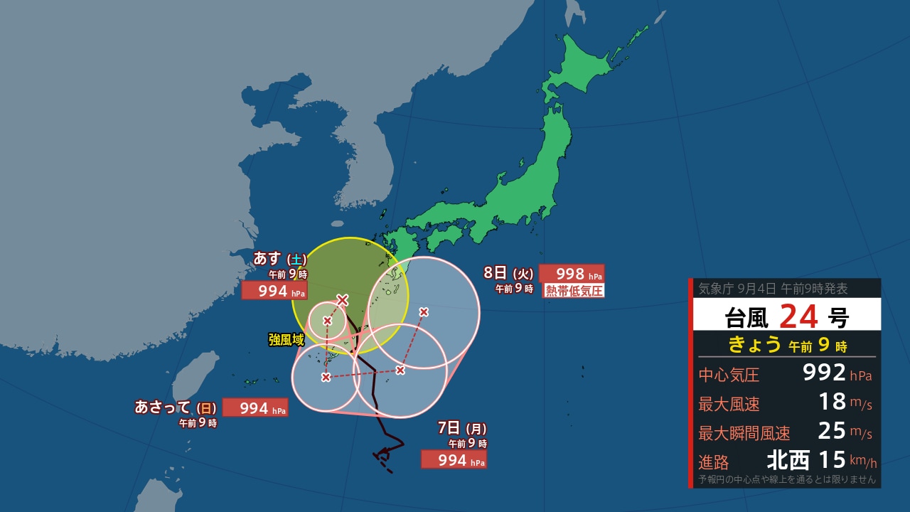 都 城市 の 天気