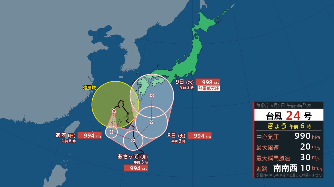 小 美玉 市 の 天気