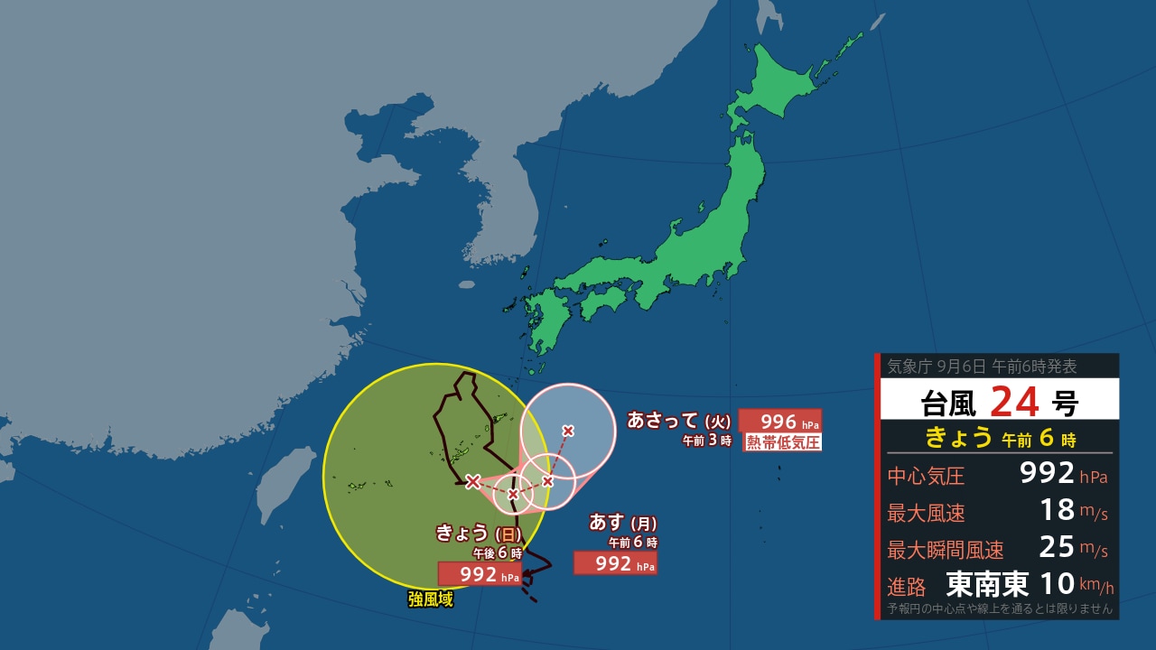 栃木 県 足利 市 天気