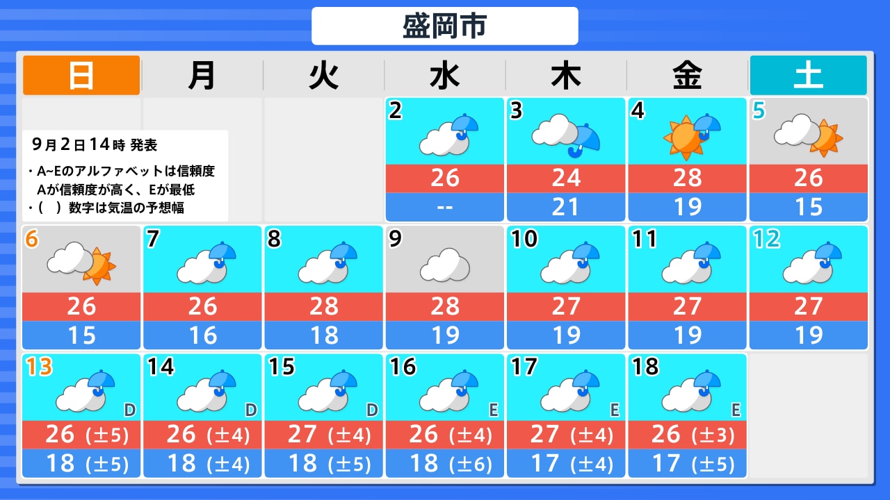 盛岡 明日 の 天気