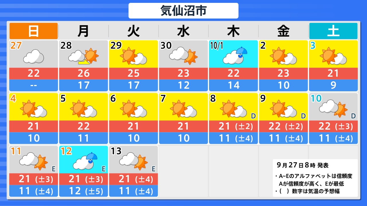 公の場での発言・インタビュー報道記録