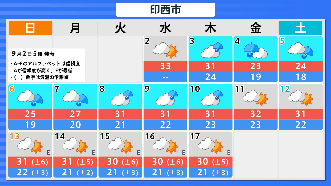 明日 の 天気 印西 市