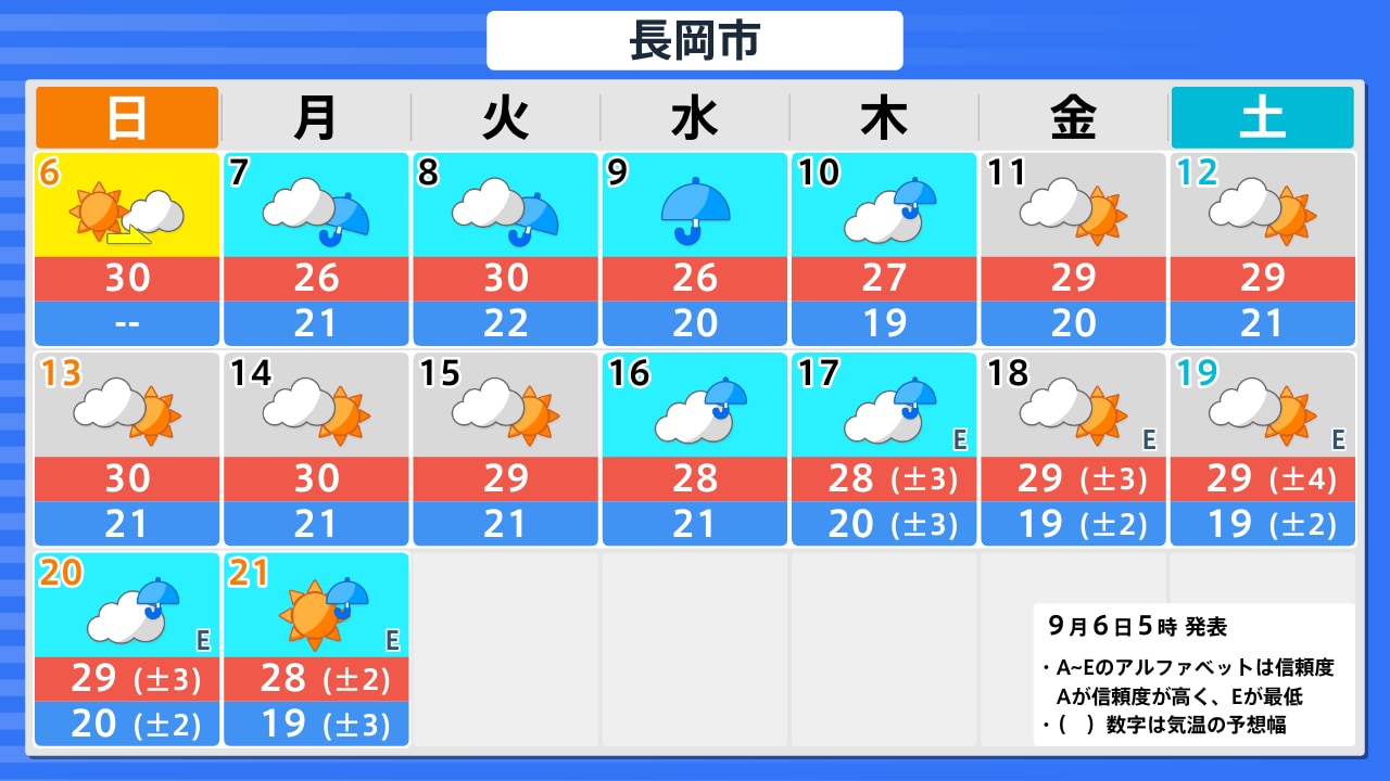 公の場での発言・インタビュー報道記録
