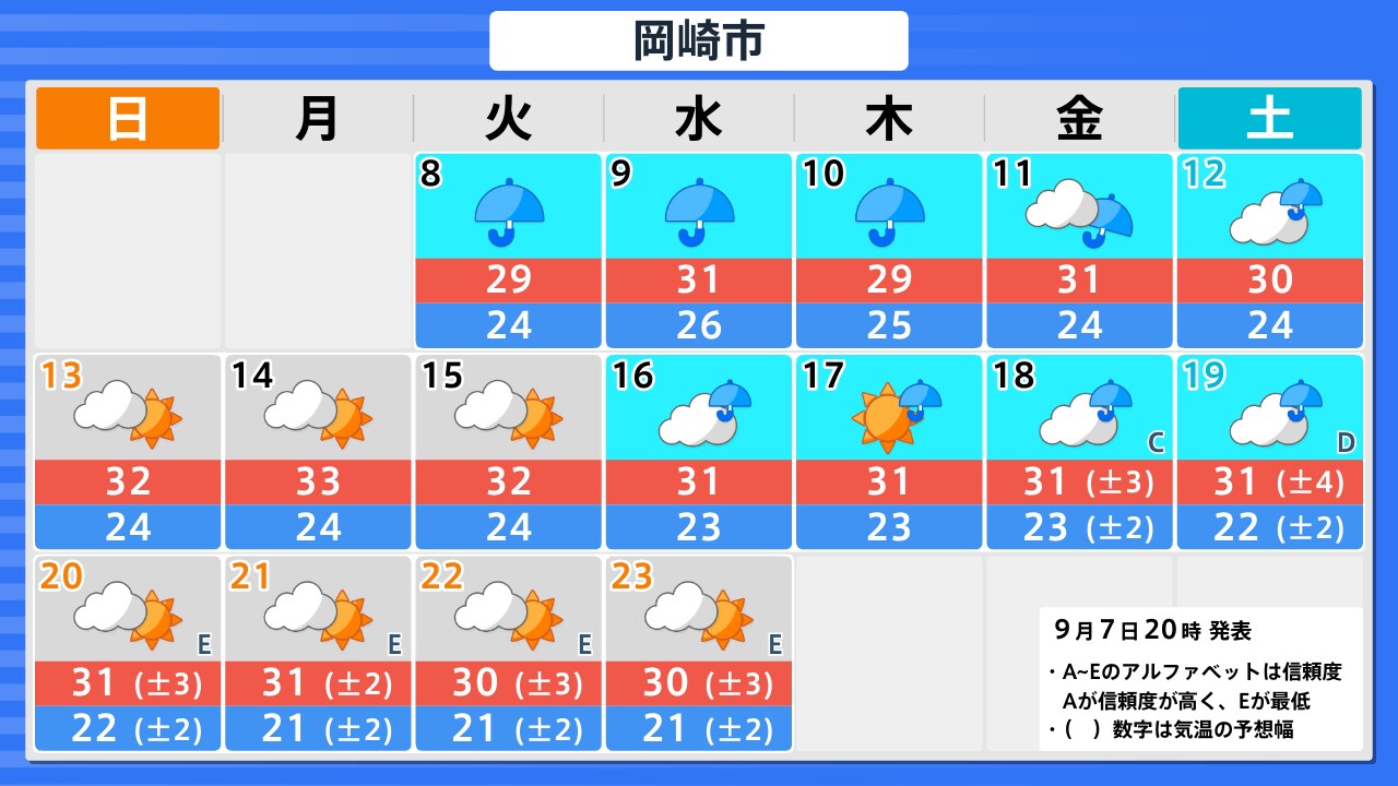 明日 の 天気 岡崎