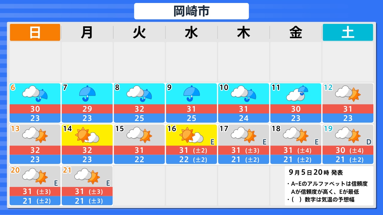 天気 予報 岡崎 市