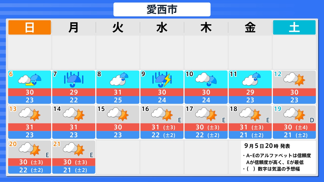 愛西 市 の 天気
