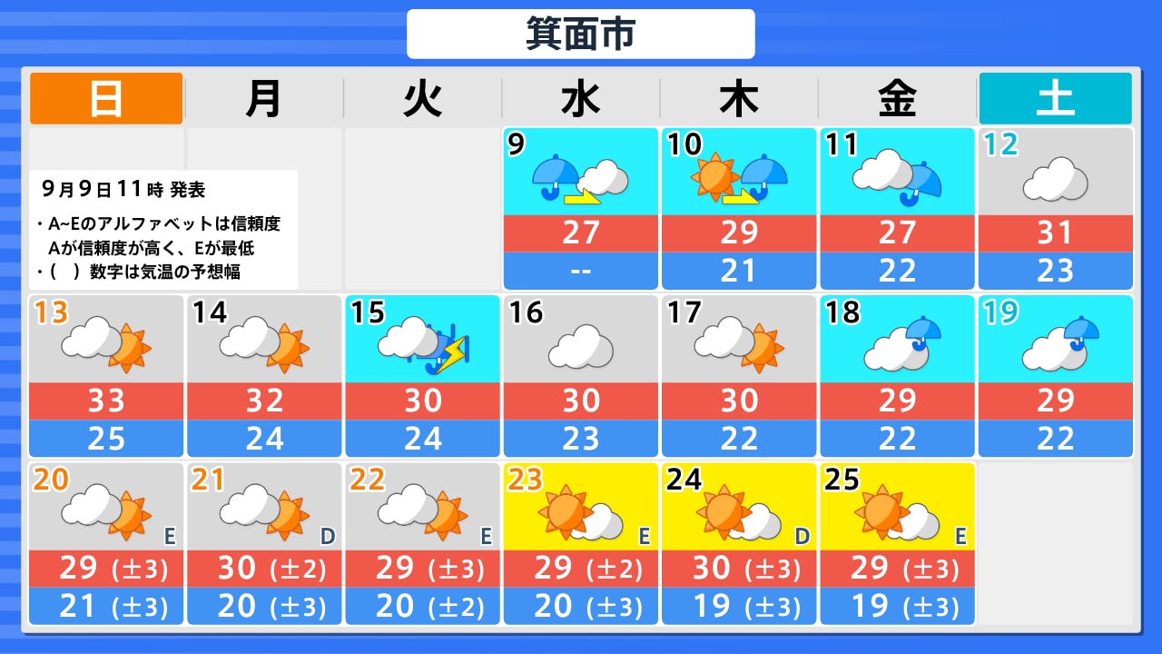 公の場での発言・インタビュー報道記録