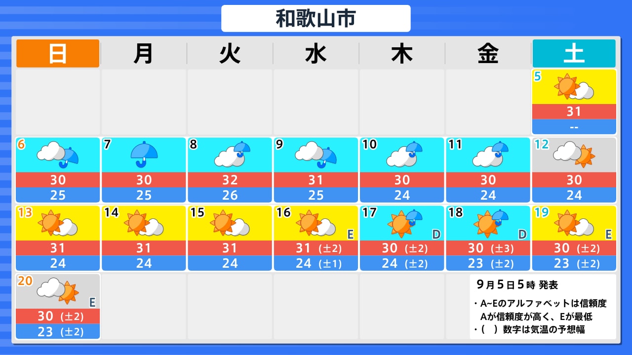 和歌山 市 明日 の 天気