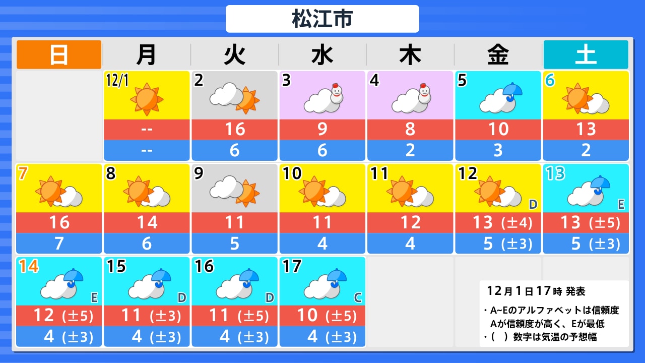 Lush 松江市 天気 Capture Concept Lush 松江市 天気 Capture Concept