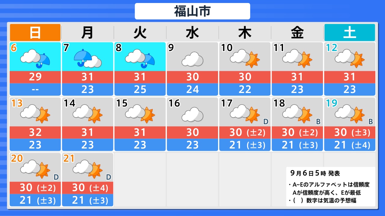 活動歴および当時の関連ビジュアル記録