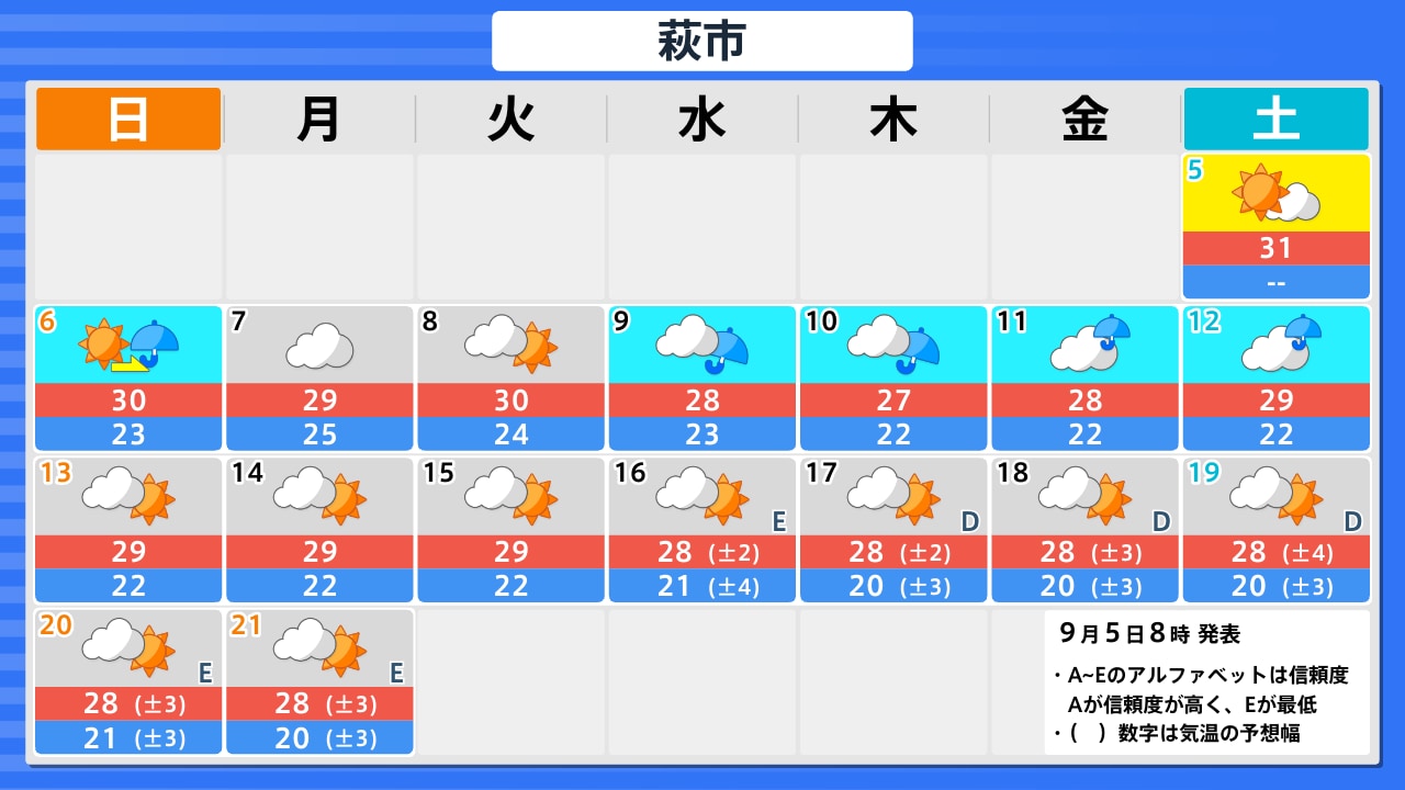 山口 県 萩 市 天気