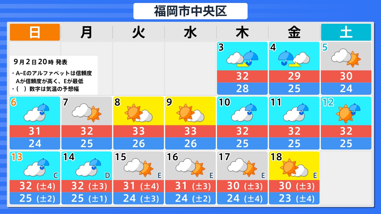 福岡 県 天気