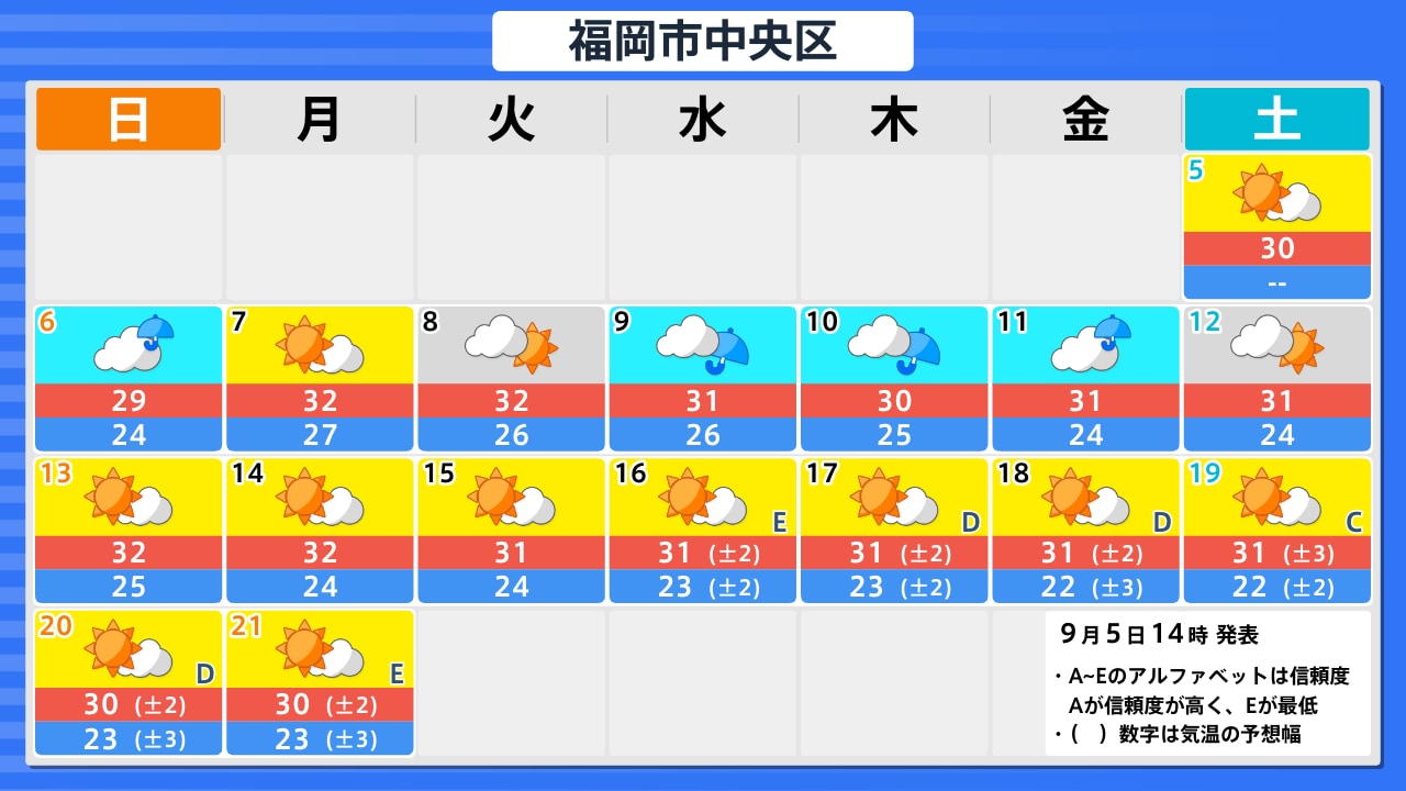 天気 予報 福岡 市 中央 区