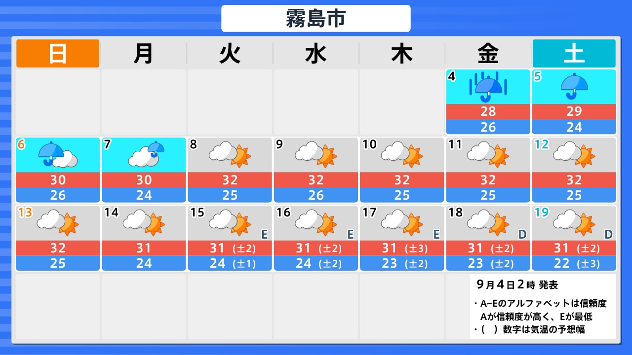 明日 の 天気 霧島 市