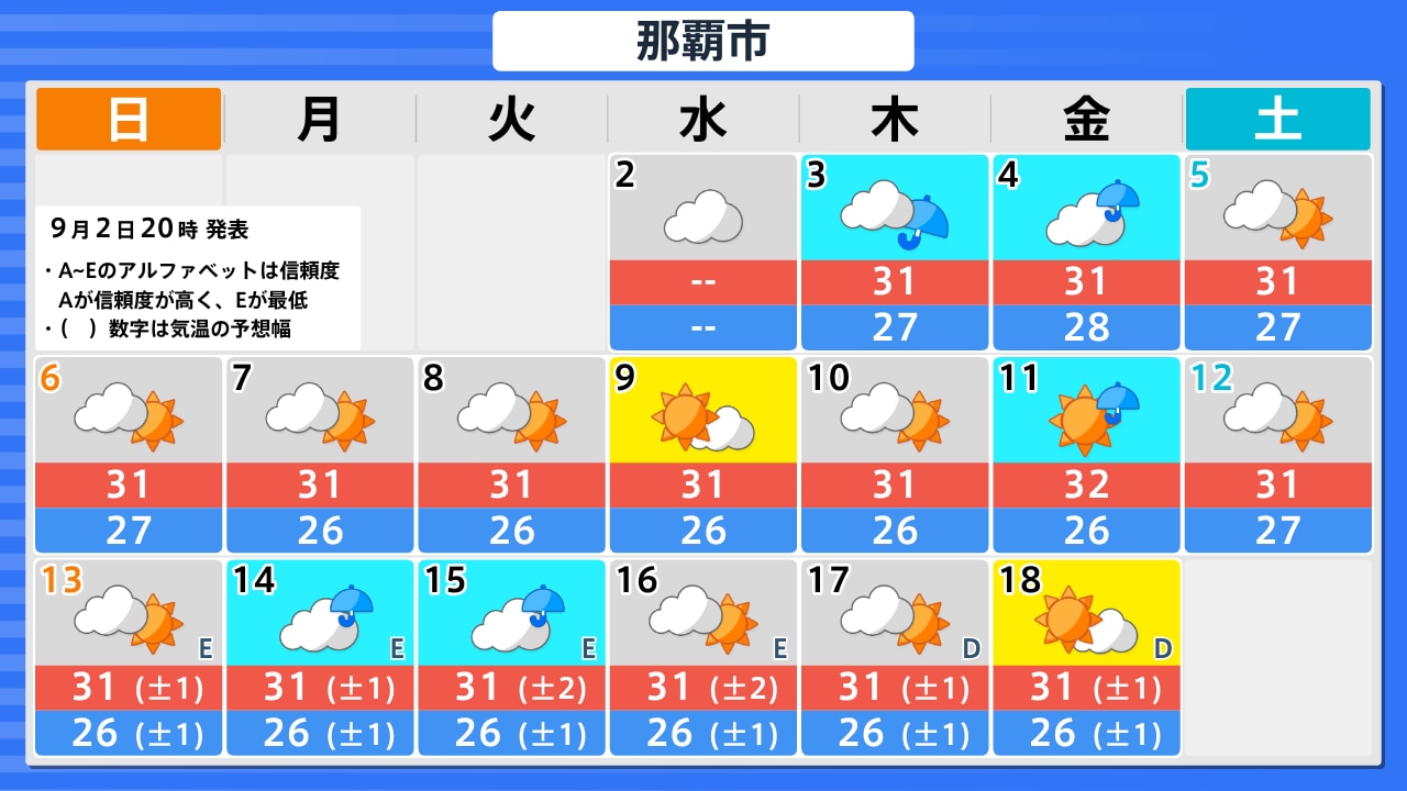 那覇 市 の 明日 の 天気