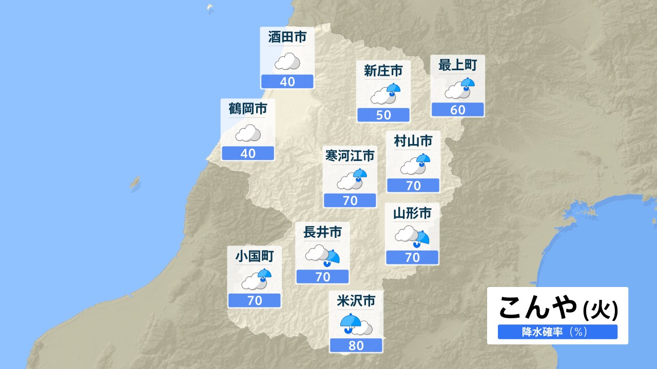 天気 予報 山形