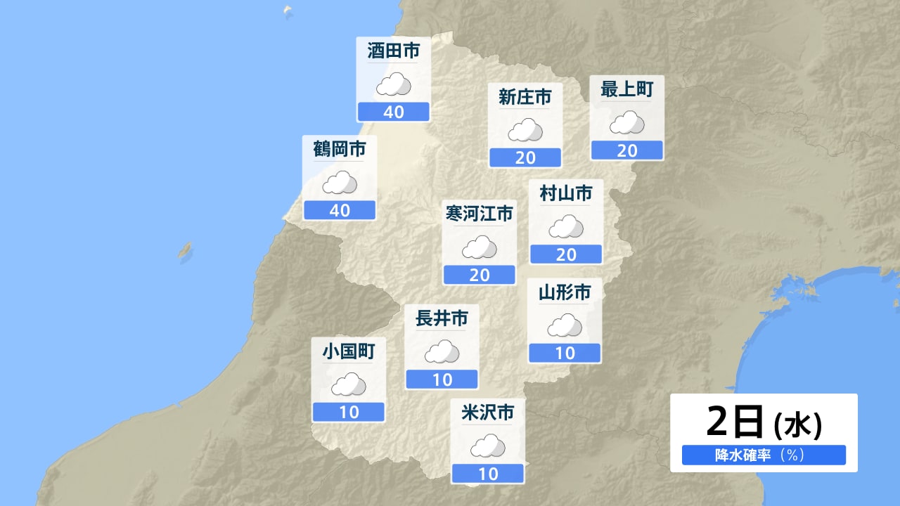 山形 県 天気 予報