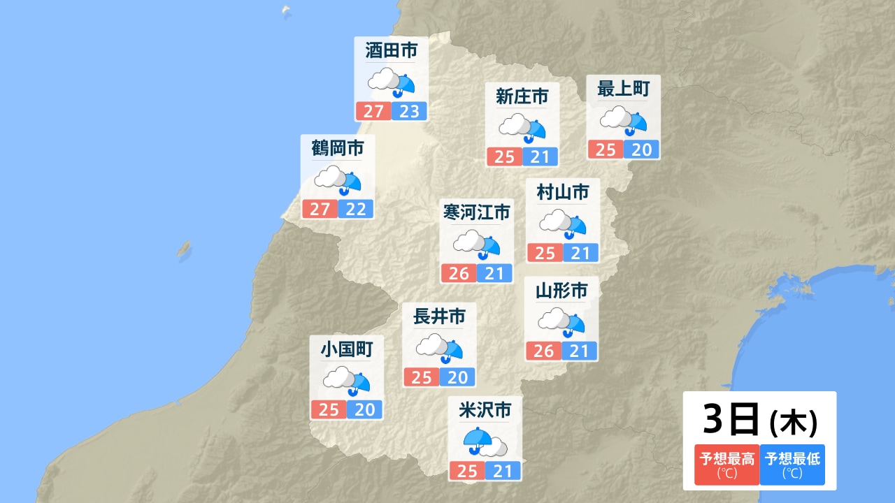 山形 県 天気