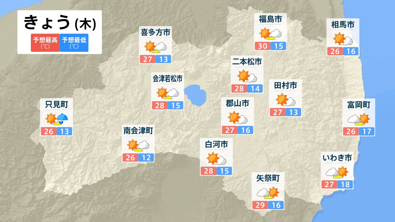 公の場での発言・インタビュー報道記録