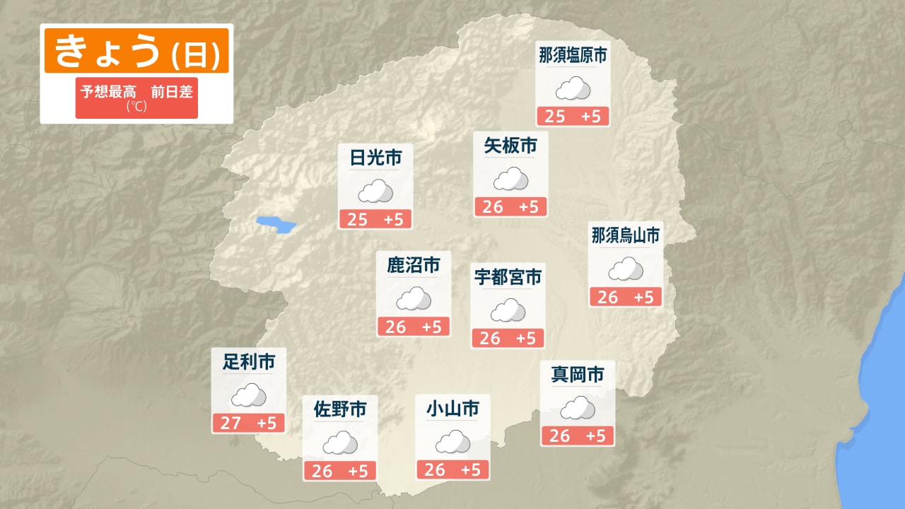 栃木 の 天気