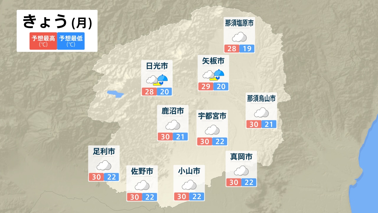 栃木 県 天気