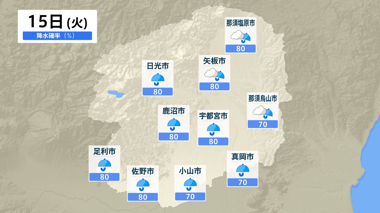 栃木 県 の 天気