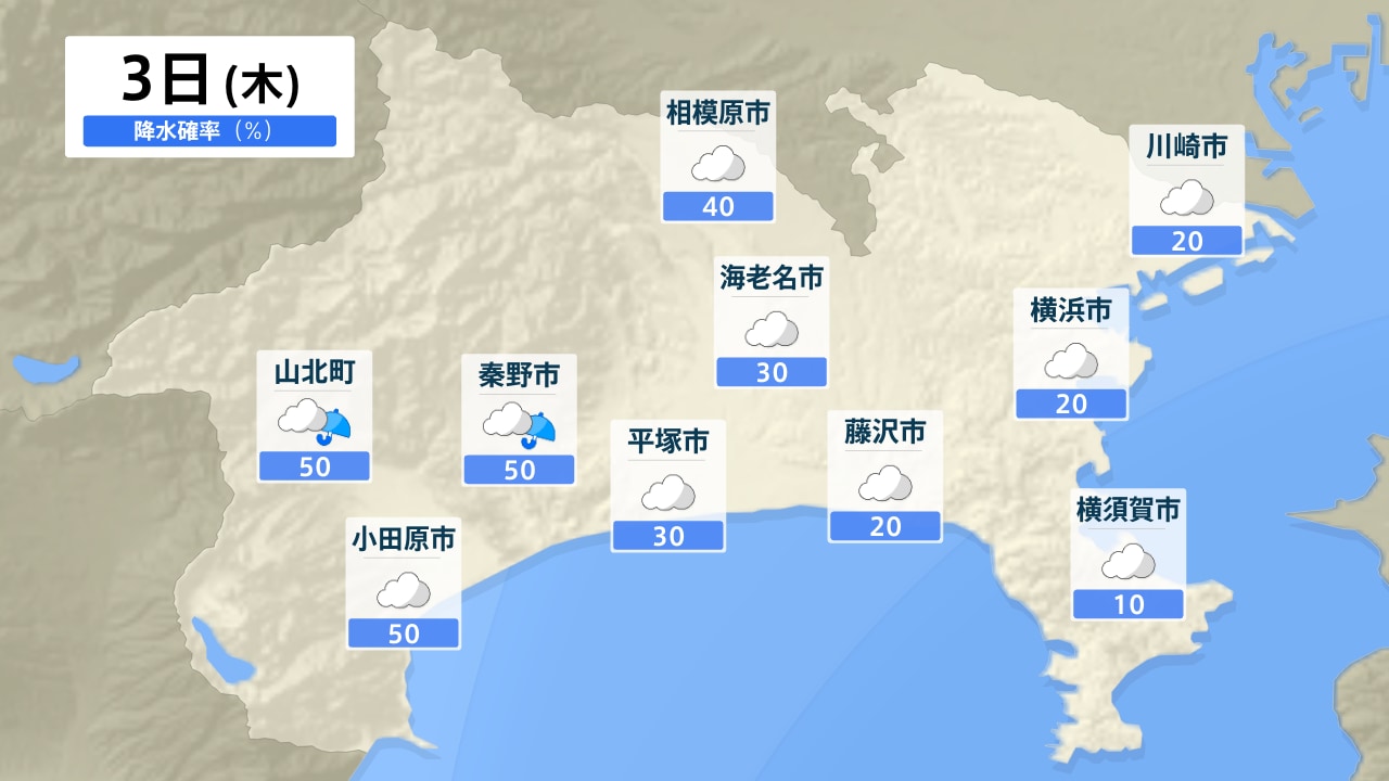 神奈川 県 明日 の 天気