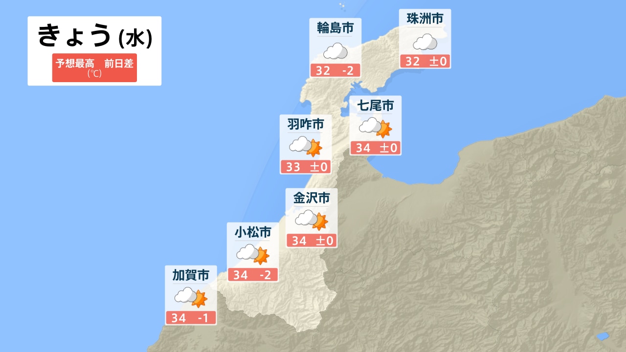 小松 市 天気