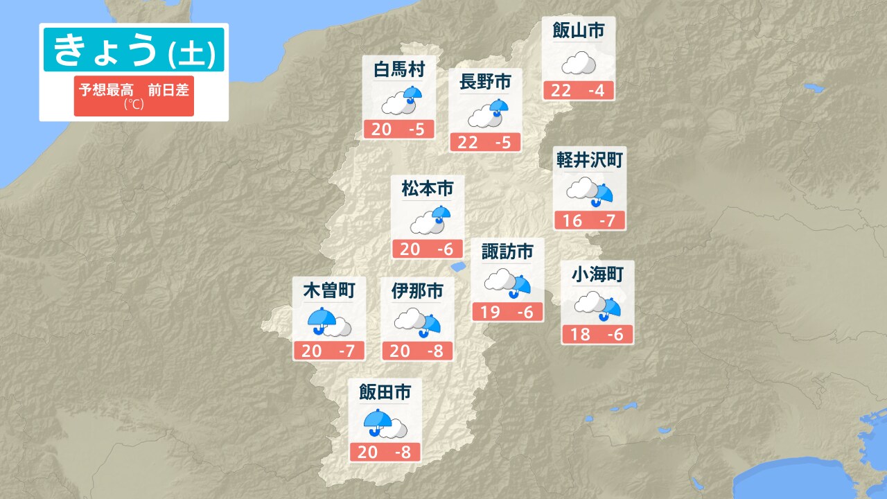 天気 予報 長野 県