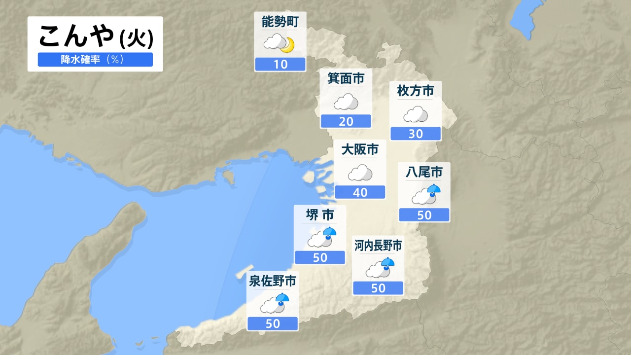 公の場での発言・インタビュー報道記録