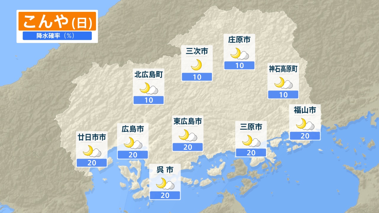 広島 県 の 天気