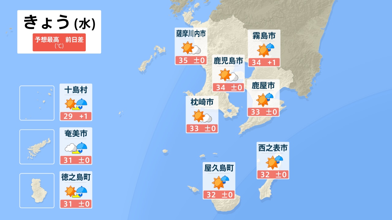 鹿屋 の 天気