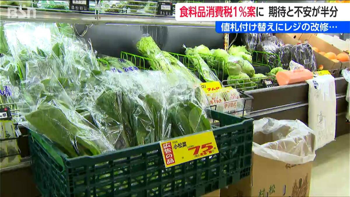 サムネイル_消費税4月から1%?!「本当に下がるか怪しい」「2年後には元に戻さなきゃ」買い物客とスーパーマーケットの本音 新潟