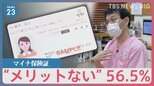 29項目を点検へ「マイナンバー情報総点検本部」初開催　来年秋「マイナ保険証」一本化…医療現場に募る不安【news23】|TBS NEWS DIG