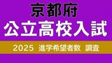 京都府公立高校入試2025　堀川2.04倍　嵯峨野2.31倍　鴨沂6.71倍が府内最高倍率　福知山2.13倍【令和7年度高校受験12月発表　進路志望状況調査】|TBS NEWS DIG