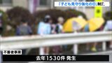 子ども見守り強化の日を制定 通学路の防犯カメラなど設置促進へ=静岡県|TBS NEWS DIG