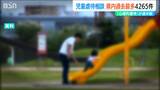 新潟県内の児童虐待は過去最多の4265件 表面化しにくい『心理的虐待』が過半数占める|TBS NEWS DIG