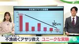 「浜名湖で生まれ育ったもの増やしたい」深刻な不漁続くアサリ再生へ 秘密兵器は“海のサプリメント”⁉【現場から、】 | 静岡のニュース | SBSNEWS | 静岡放送
