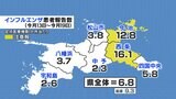愛媛県でインフルエンザ流行続く　西条・今治保健所管内は注意報レベル|TBS NEWS DIG