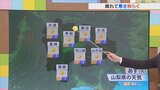 14日は晴れて寒さ和らぐ見通し 朝と昼の気温差に注意 気象予報士が解説 山梨 【天気】|TBS NEWS DIG