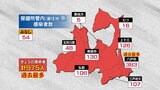 青森県 新たに975人感染 過去最多を5日連続で更新 新型コロナ 16日 青森市民病院でクラスターも | 青森のニュース│ATV NEWS│青森テレビ