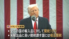トランプ関税に世界が反発 中国「断固反対」EU「さらなる対抗措置を準備」 “相互関税”の導入めぐり| TBS CROSS DIG with Bloomberg