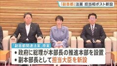 「副首都法案」原案が判明　担当大臣新設など盛り込む　維新の「大阪都構想」住民投票を念頭に特別区設置や「都」への名称変更問うことも可能| TBS CROSS DIG with Bloomberg