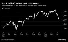 景気後退を警戒も、買いの準備は周到に－ＪＰモルガンのレボビッツ氏| TBS CROSS DIG with Bloomberg