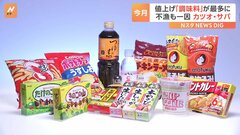 今月の値上げ「調味料」が最多に　背景に原材料となる魚の不漁| TBS CROSS DIG with Bloomberg
