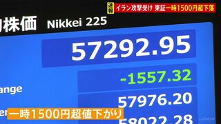 イラン攻撃うけ日経平均株価 一時1500円以上の値下がり　原油価格は約8か月ぶりの高水準| TBS CROSS DIG with Bloomberg