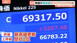 史上初・日経平均株価「6万9000円台」、一時7万円台も視野水準に…米イラン和平合意で開始直後からほぼ全面高　終値3297円高　最高値更新| TBS CROSS DIG with Bloomberg