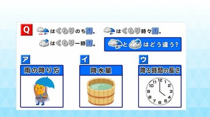 今さら聞けない「曇りときどき雨」と「曇り一時雨」のちがい…各地