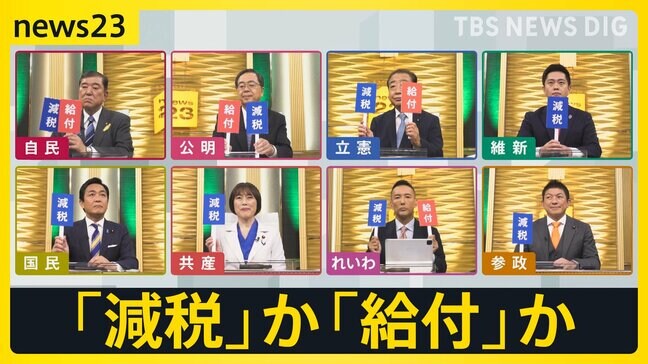 【選挙の日、そのまえに】news23で党首討論(1) 物価高対策などめぐり論戦 7月3日公示・参議院議員選挙【news23】|TBS NEWS DIG